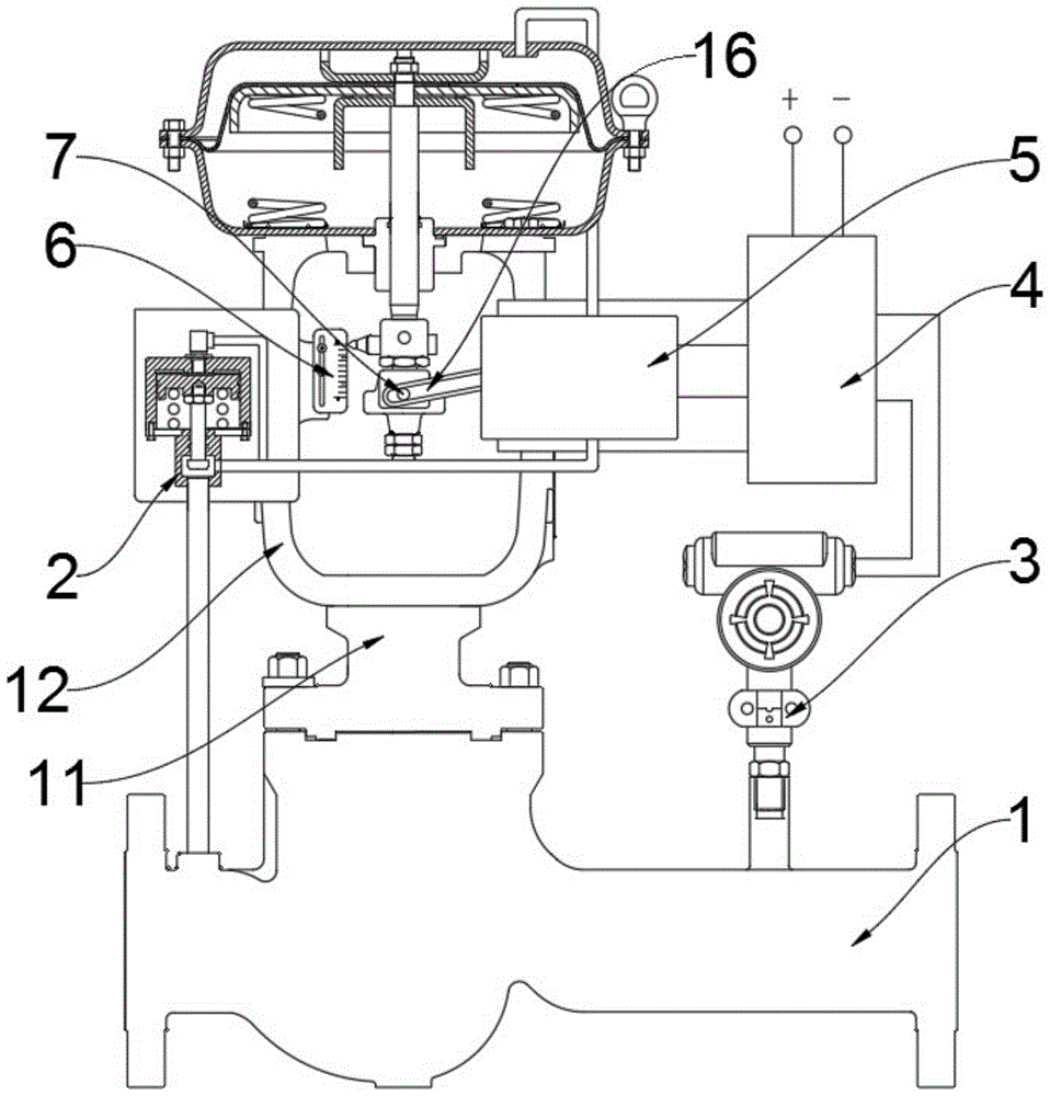 自力式调理阀结构示意图